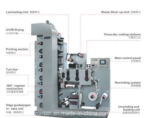 Label Flexo Printing Machine (LRY-330/450)